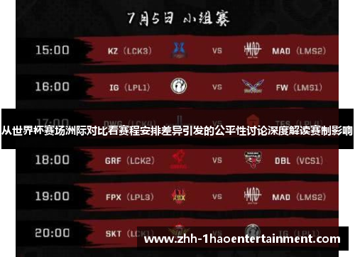 从世界杯赛场洲际对比看赛程安排差异引发的公平性讨论深度解读赛制影响