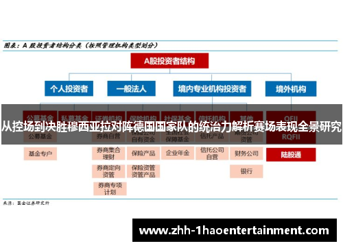 从控场到决胜穆西亚拉对阵德国国家队的统治力解析赛场表现全景研究