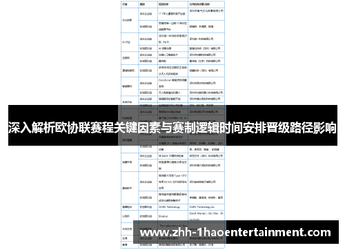 深入解析欧协联赛程关键因素与赛制逻辑时间安排晋级路径影响