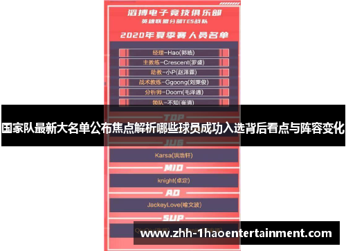 国家队最新大名单公布焦点解析哪些球员成功入选背后看点与阵容变化