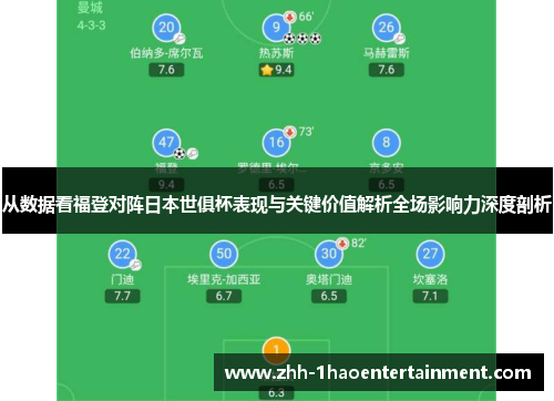 从数据看福登对阵日本世俱杯表现与关键价值解析全场影响力深度剖析
