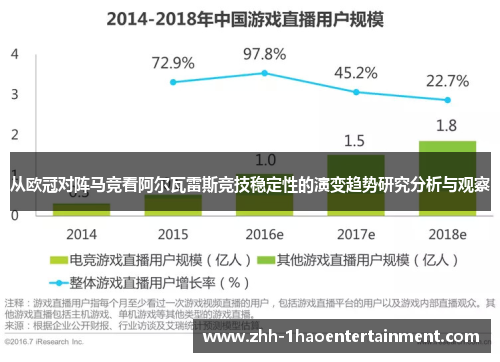从欧冠对阵马竞看阿尔瓦雷斯竞技稳定性的演变趋势研究分析与观察