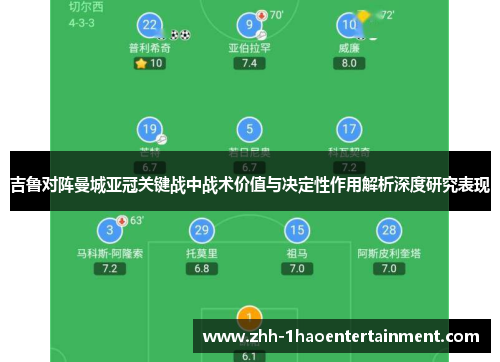 吉鲁对阵曼城亚冠关键战中战术价值与决定性作用解析深度研究表现 吉鲁对阵曼城亚冠关键战中战术价值与决定性作用解析深度研究表现