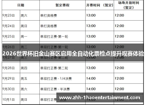 2026世界杯旧金山赛区启用全自动化票检点提升观赛体验