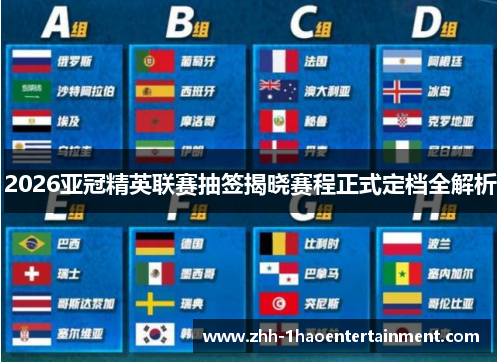 2026亚冠精英联赛抽签揭晓赛程正式定档全解析 2026亚冠精英联赛抽签揭晓赛程正式定档全解析