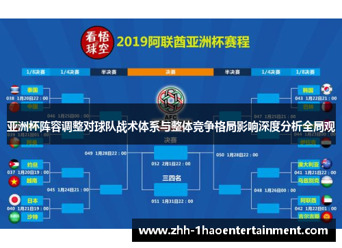 亚洲杯阵容调整对球队战术体系与整体竞争格局影响深度分析全局观 亚洲杯阵容调整对球队战术体系与整体竞争格局影响深度分析全局观