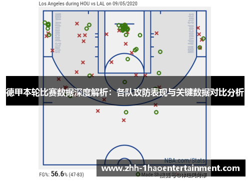 德甲本轮比赛数据深度解析：各队攻防表现与关键数据对比分析