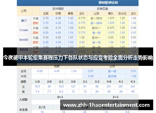 今夜德甲本轮密集赛程压力下各队状态与应变考验全面分析走势影响
