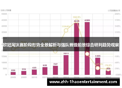 欧冠淘汰赛阶段形势全景解析与强队晋级前景综合研判趋势观察 欧冠淘汰赛阶段形势全景解析与强队晋级前景综合研判趋势观察