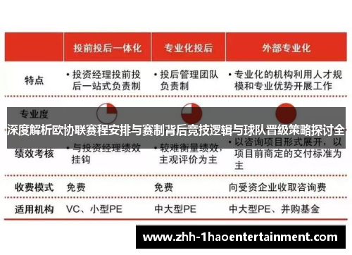 深度解析欧协联赛程安排与赛制背后竞技逻辑与球队晋级策略探讨全 深度解析欧协联赛程安排与赛制背后竞技逻辑与球队晋级策略探讨全