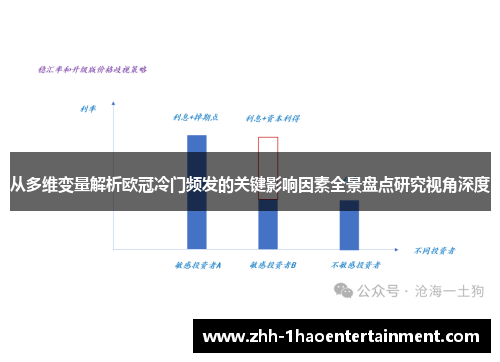 从多维变量解析欧冠冷门频发的关键影响因素全景盘点研究视角深度