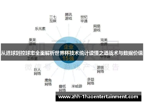从进球到控球率全面解析世界杯技术统计读懂之道战术与数据价值 从进球到控球率全面解析世界杯技术统计读懂之道战术与数据价值