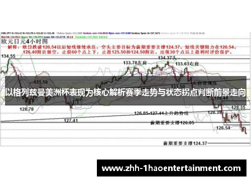 以格列兹曼美洲杯表现为核心解析赛季走势与状态拐点判断前景走向 以格列兹曼美洲杯表现为核心解析赛季走势与状态拐点判断前景走向