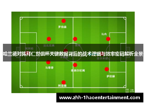 哈兰德对阵拜仁世俱杯关键数据背后的战术逻辑与效率密码解析全景