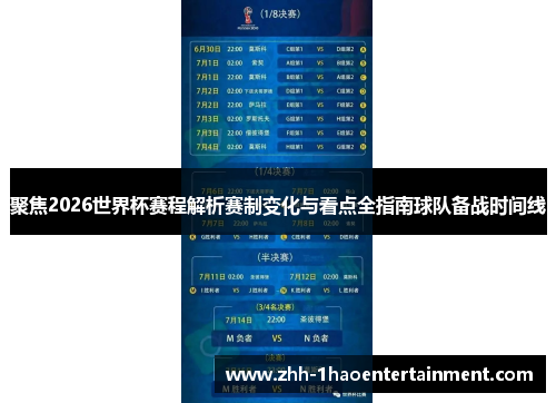 聚焦2026世界杯赛程解析赛制变化与看点全指南球队备战时间线 聚焦2026世界杯赛程解析赛制变化与看点全指南球队备战时间线